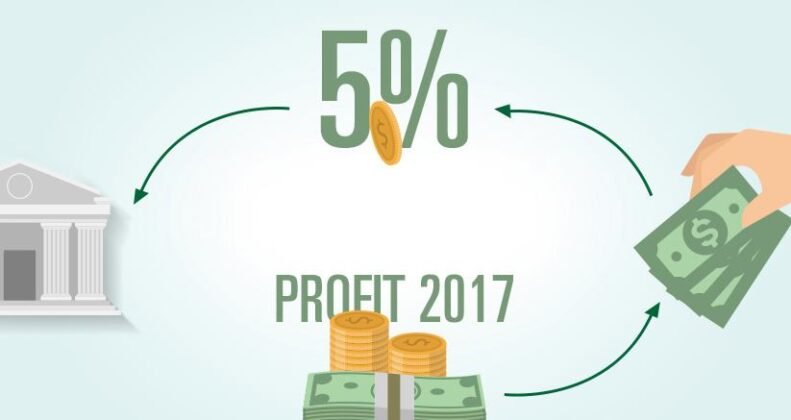 Distribuzione di dividendi ai soci cadenza annuale o trimestrale