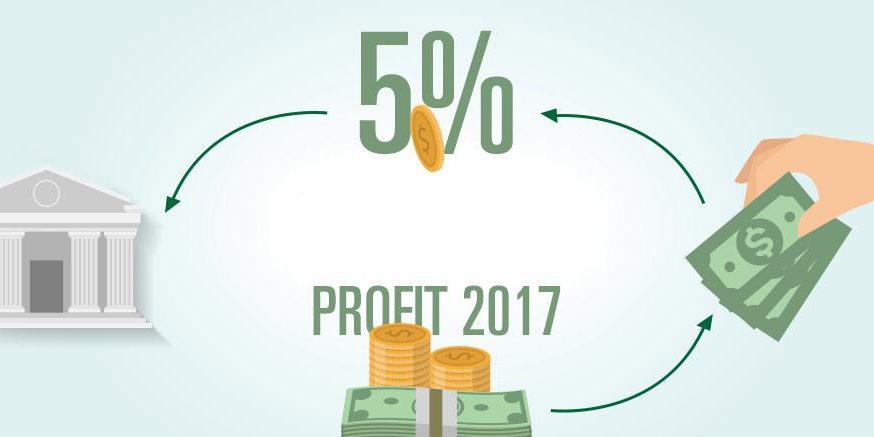 Distribuzione di dividendi ai soci cadenza annuale o trimestrale Distribuzione di dividendi ai soci cadenza annuale o trimestrale