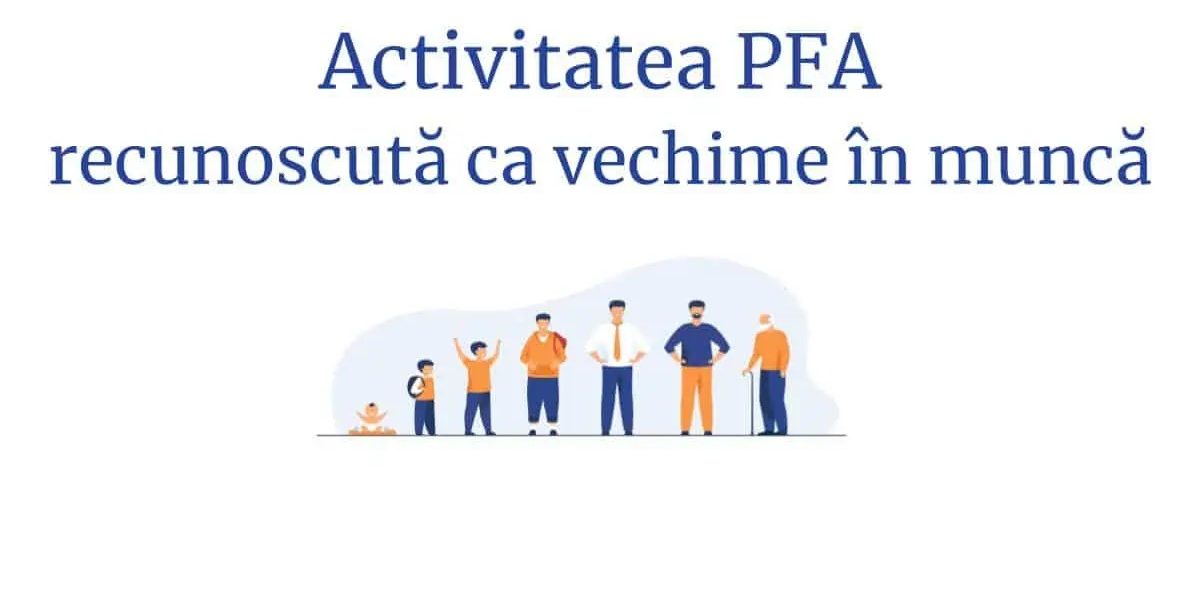 1activitate pfa vechime in munca av timisoara 1activitate pfa vechime in munca av timisoara