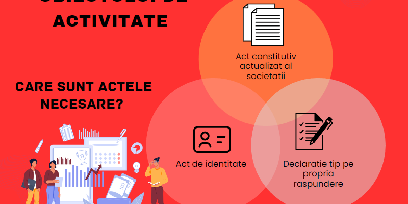 Modificarea obiectului de activitate al societatii Modificarea obiectului de activitate al societatii