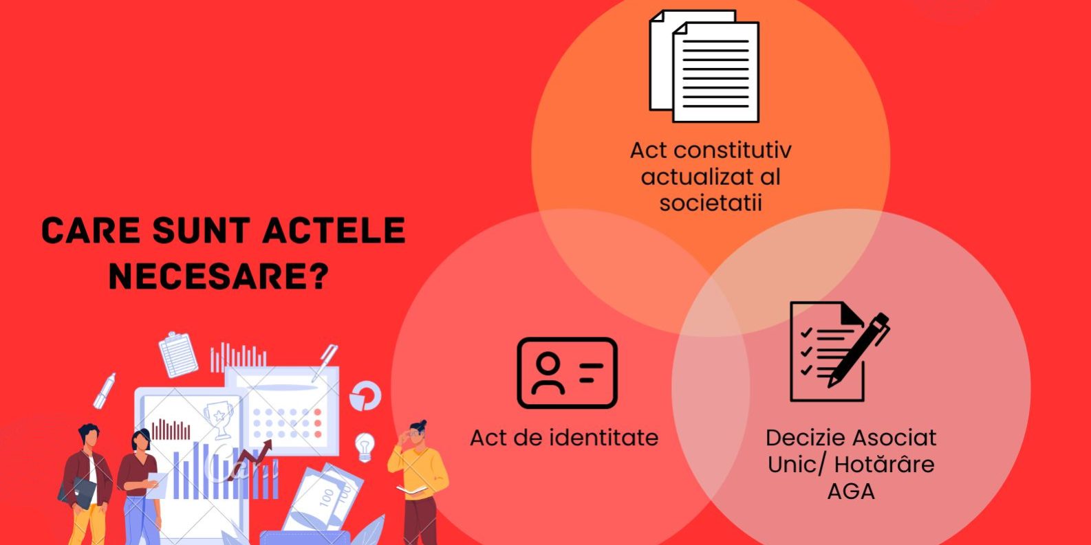 Majorare capital social cu aport in natura Majorare capital social cu aport in natura